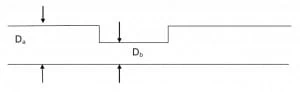 3d-cell-culture-pH-monitoring-in-microfluidics-microvalves